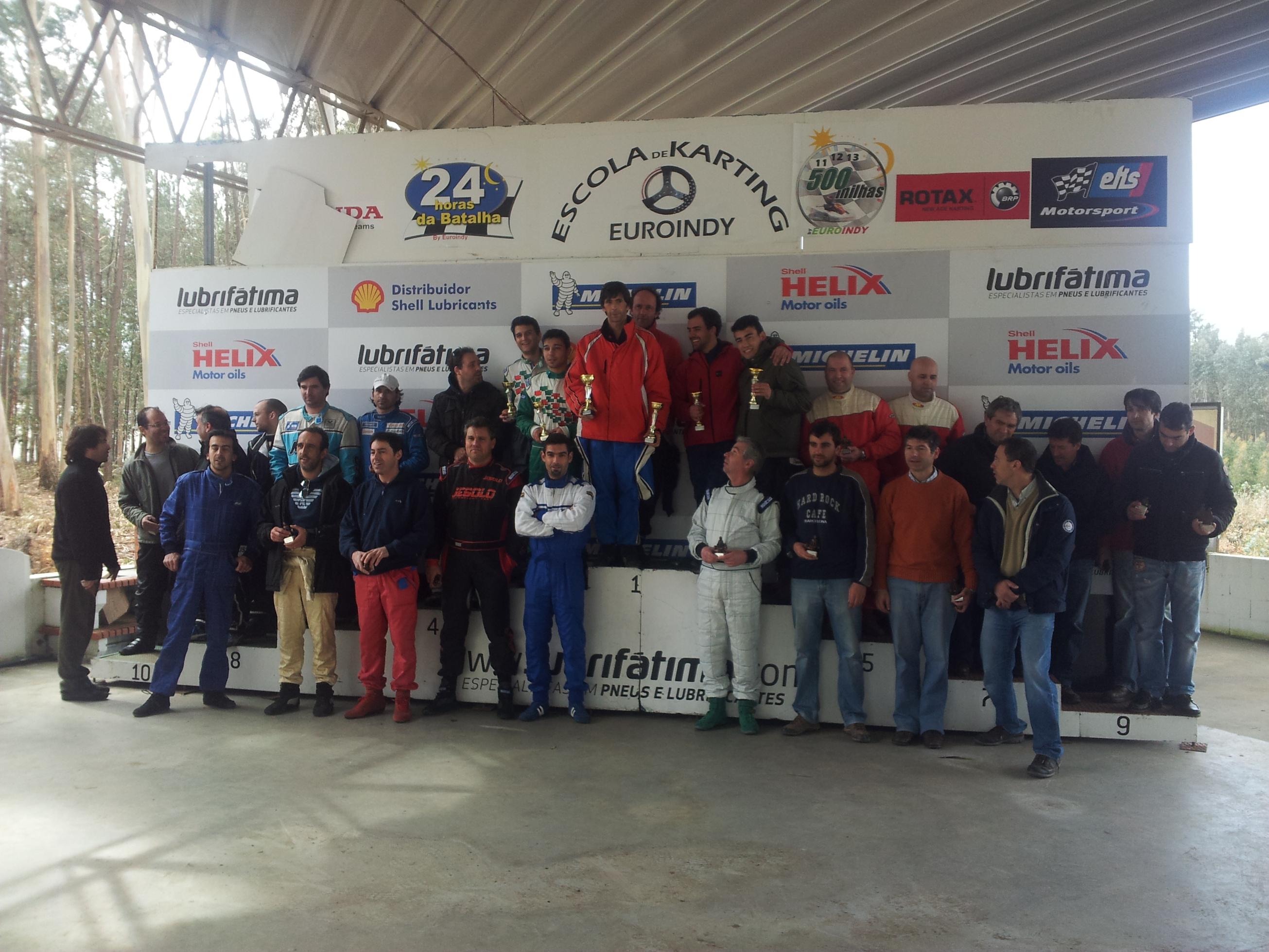 Troféu RGR0